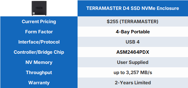 TERRAMASTER D4 SSD 4-Bay NVMe DAS Enclosure Review - Superior Portable DAS 01