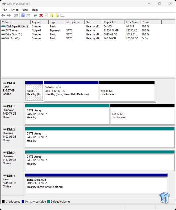 TERRAMASTER D4 SSD 4-Bay NVMe DAS Enclosure Review - Superior Portable DAS 04