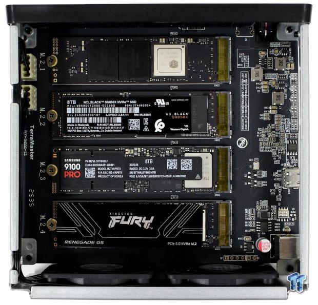 TERRAMASTER D4 SSD 4-Bay NVMe DAS Enclosure Review - Superior Portable DAS 09