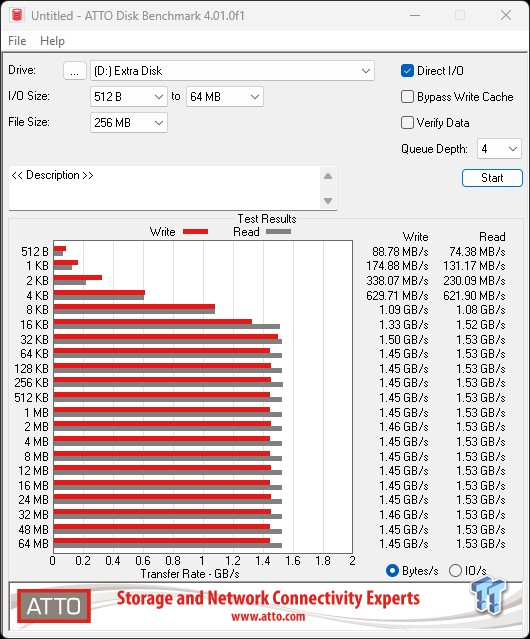 TERRAMASTER D4 SSD 4-Bay NVMe DAS Enclosure Review - Superior Portable DAS 15