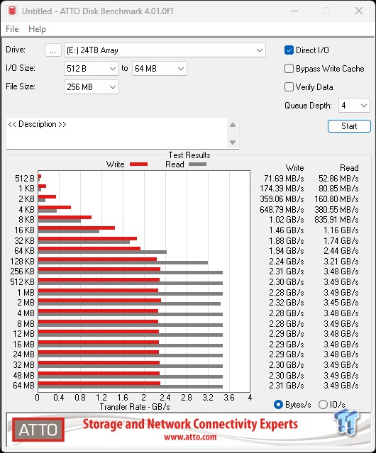 TERRAMASTER D4 SSD 4-Bay NVMe DAS Enclosure Review - Superior Portable DAS 16