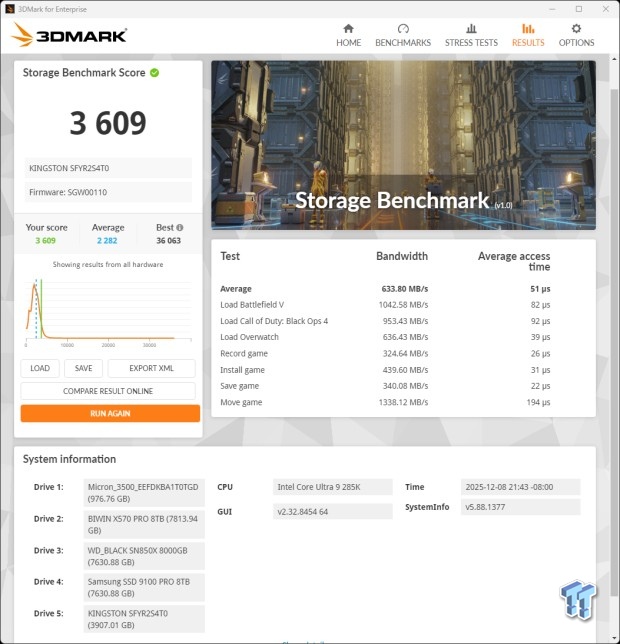 TERRAMASTER D4 SSD 4-Bay NVMe DAS Enclosure Review - Superior Portable DAS 26