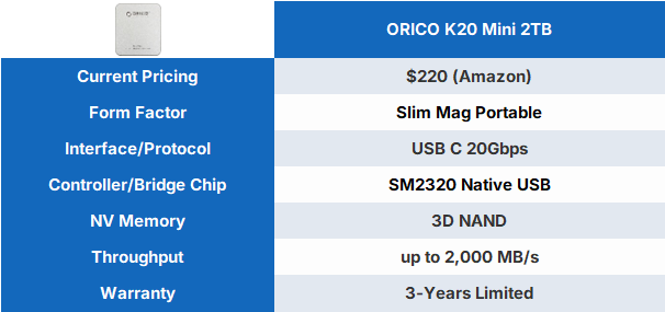 Orico K20 Mini 2TB Magnetic Portable SSD Review - Ultra-Thin MagSafe Drive 01