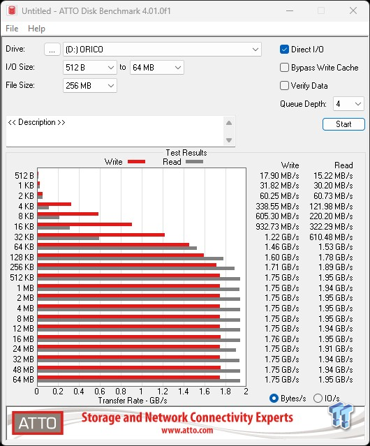 Orico K20 Mini 2TB Magnetic Portable SSD Review - Ultra-Thin MagSafe Drive 10