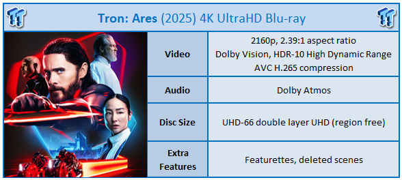 TRON: Ares (2025) 4K Ultra HD Blu-ray Review 99