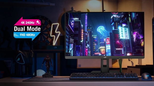 Dual‑Mode Monitors: The Must‑Have Upgrade for Every Gamer