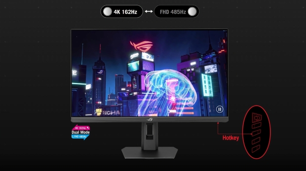 Dual‑Mode Monitors: The Must‑Have Upgrade for Every Gamer 4
