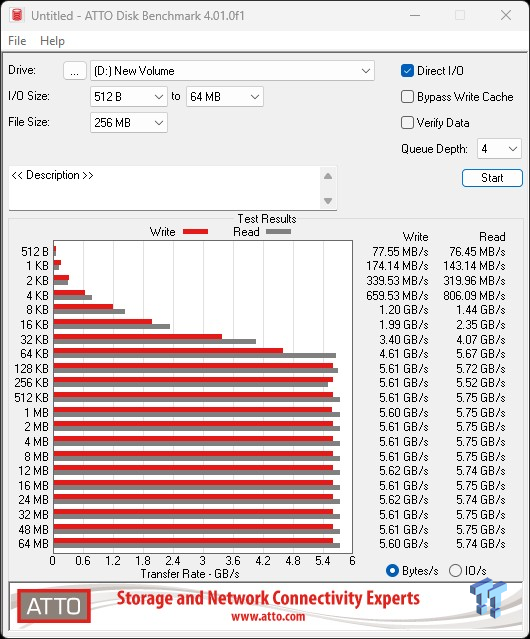 TERRAMASTER D1 SSD Pro Thunderbolt/USB Portable Enclosure Review - Incredible Potential 10