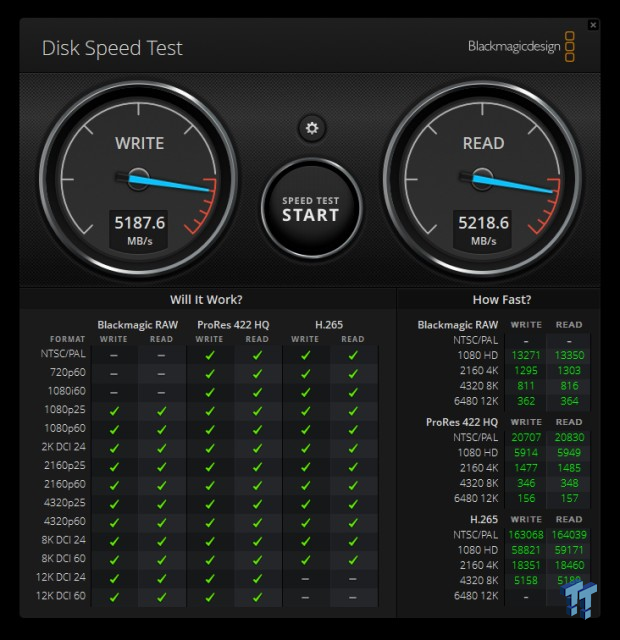 TERRAMASTER D1 SSD Pro Thunderbolt/USB Portable Enclosure Review - Incredible Potential 13
