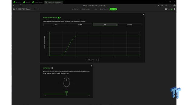 Razer Viper V4 Pro Wireless Gaming Mouse Review - Built for Competition 20