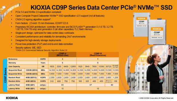 KIOXIA CD9P-R 7.68TB E3.S Review - The Best-In-Class Data Center SSD 04