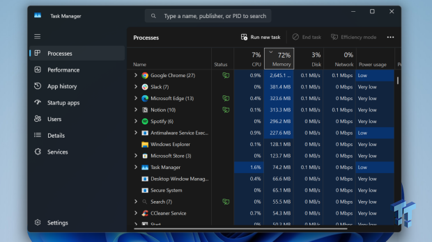 Windows 11 is secretly throttling your apps - here's how to catch it 01