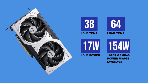 MSI GeForce RTX 5060 Ti 16G VENTUS 2X OC PLUS Review 58