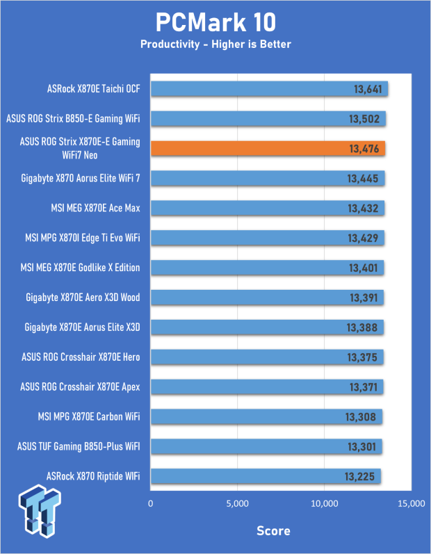 ASUS ROG Strix X870E-E Gaming WiFi7 NEO - A Crosshair by any other name 26