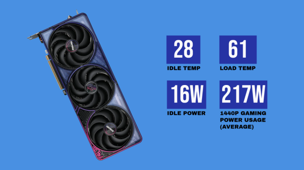COLORFUL iGame GeForce RTX 5070 Ultra OC Review - When Style and Performance Meet 58