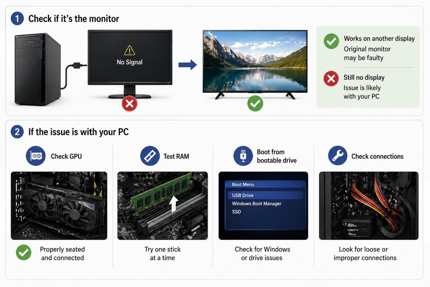 How to Fix Windows 11 Black Screen on Boot or After Login
