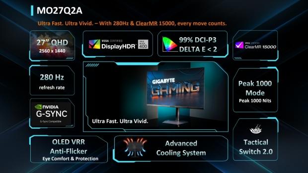 GIGABYTE's new Ultimate OLED Gaming Monitor Bundle includes Xbox Game Pass 6
