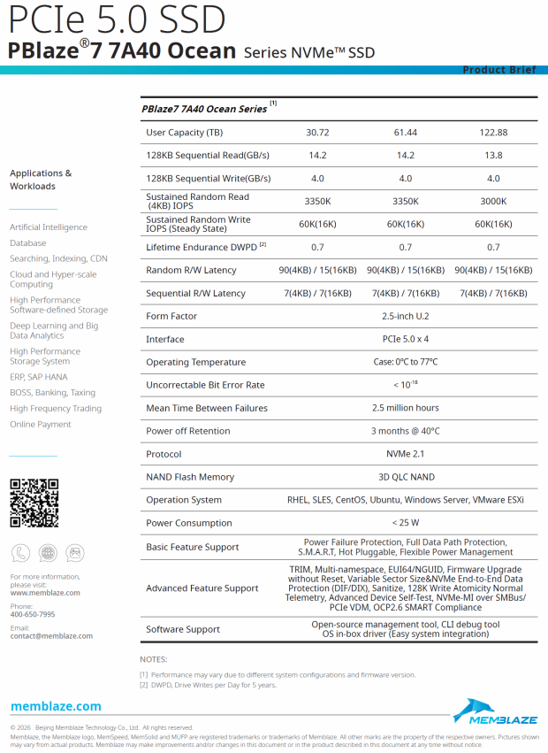 Memblaze PBlaze 7 7A40 Ocean 61.44TB Enterprise SSD Review - Oceans of QLC at 3.3 million IOPS 04