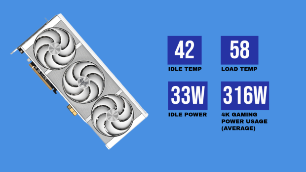 SAPPHIRE Radeon RX 9070 XT NITRO+ PhantomLink Review - RDNA 4's Beast Mode 59