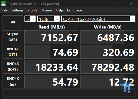 Seagate FireCuda X1070 4TB SSD Review - A New Mainstream Contender 12