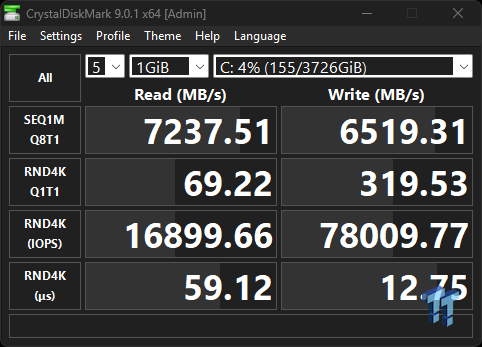 Seagate FireCuda X1070 4TB SSD Review - A New Mainstream Contender 13