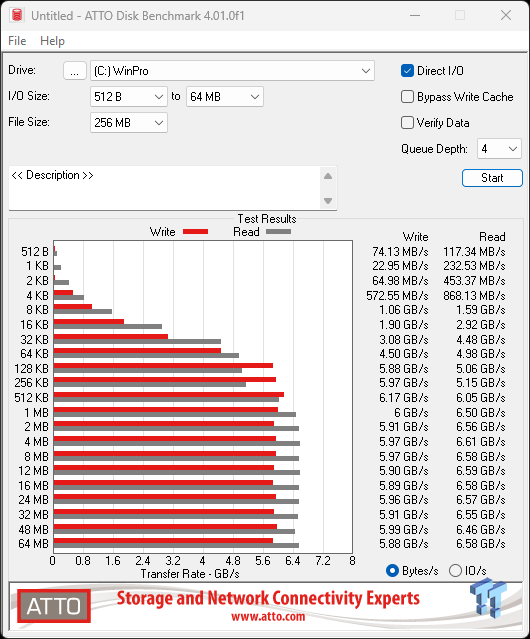 Seagate FireCuda X1070 4TB SSD Review - A New Mainstream Contender 21