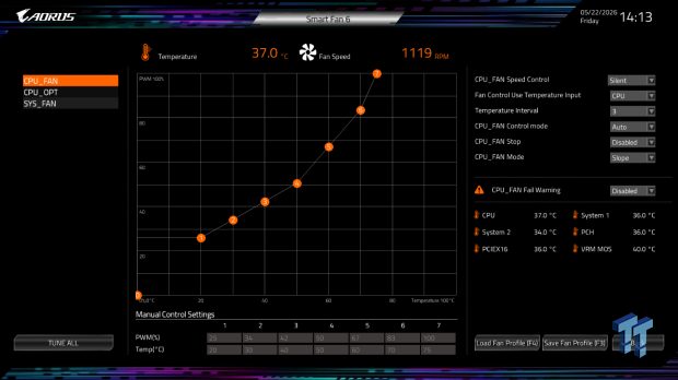 GIGABYTE Z890I AORUS Ultra Motherboard Review - Mini-ITX with surprisingly good thermals 17