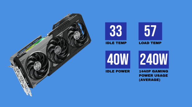 ASRock Radeon RX 9070 GRE Steel Legend Review - The RDNA 4 Mid-Range Reshuffle 58