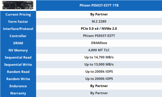 Phison E37T SSD Controller Exclusive Preview - The Fastest DRAMless SSD Platform Yet 01