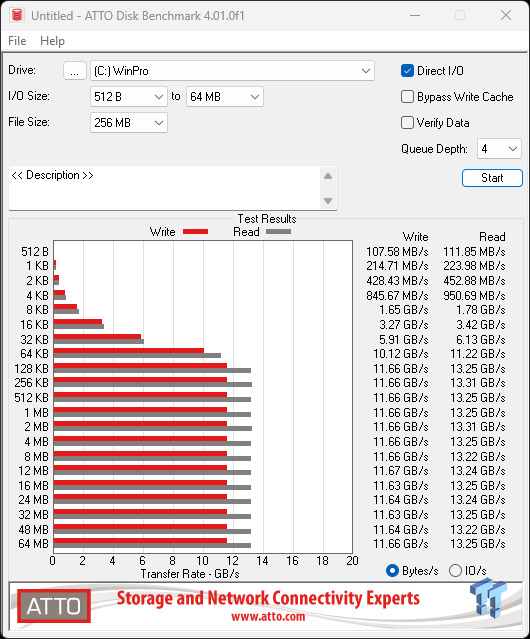 Phison E37T SSD Controller Exclusive Preview - The Fastest DRAMless SSD Platform Yet 21