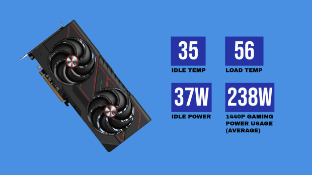 SAPPHIRE Radeon RX 9070 GRE PULSE OC Review - A New 1440p Challenger Has Arrived 58