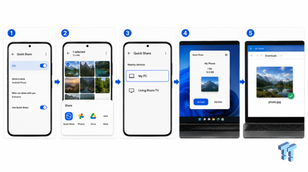 7 ways to transfer data from Android to Windows PC quickly and easily 02