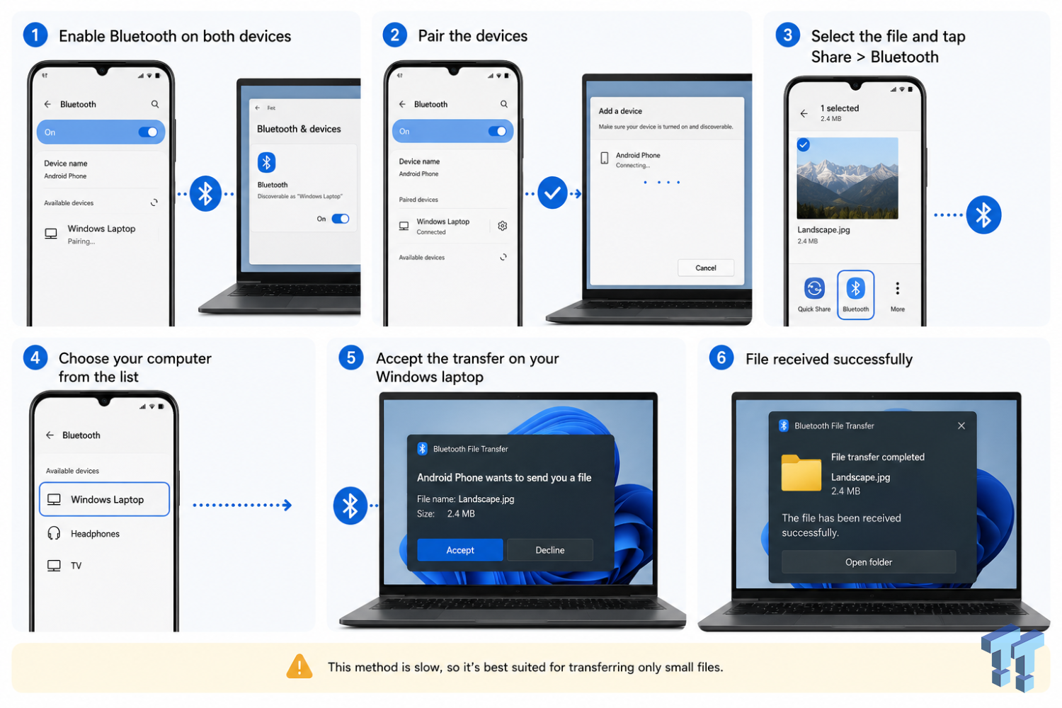 7 ways to transfer data from Android to Windows PC quickly and easily