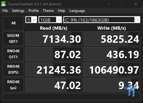 Samsung 990 2TB SSD Review - Ninth Gen QLC at PCIe Gen4 Speeds 12