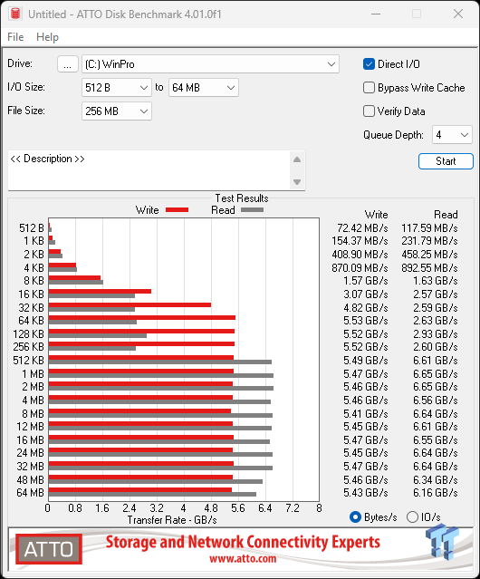 Samsung 990 2TB SSD Review - Ninth Gen QLC at PCIe Gen4 Speeds 21