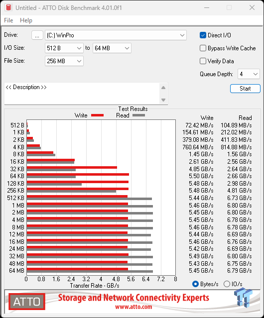 Samsung 990 2TB SSD Review - Ninth Gen QLC at PCIe Gen4 Speeds 22