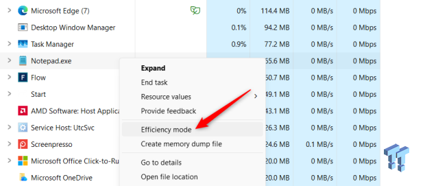 6 Task Manager tips for troubleshooting Windows performance problems 01
