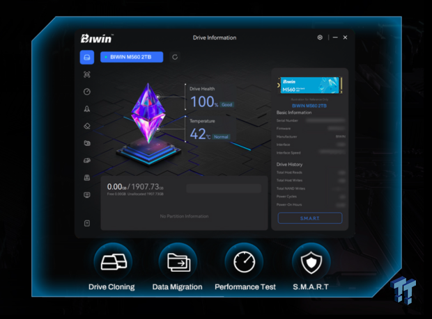 Biwin M560 2TB SSD Review - Best Overall Retail-Ready DRAMless SSD 44