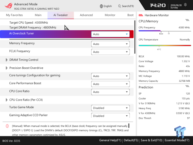 ASUS ROG Strix X870E-A Gaming WiFI7 Neo Review - A New Enticing Option 15
