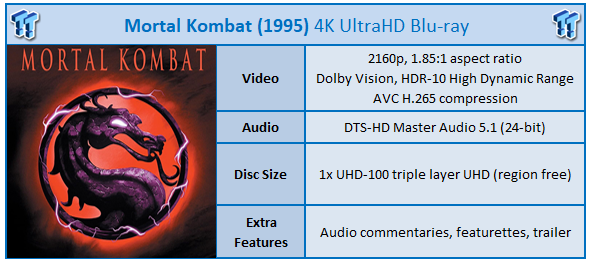 Mortal Kombat (1995) 4K Ultra HD Blu-ray Review 99
