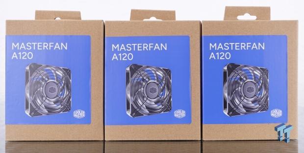 Cooler Master MasterFan A120 Fan Review 02