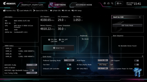 GIGABYTE B850 AORUS Elite X3D Review - B850 maxed out 12