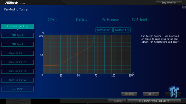 ASRock B860 Challenger Wi-Fi Review - An entry-level challenger 17