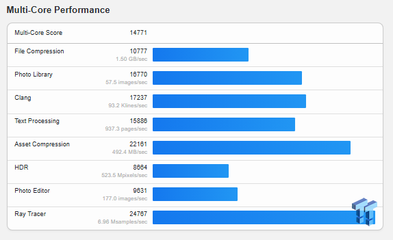 GEEKOM IT13 MAX Review: Intel Core Ultra 9 185H mini PC adds Wi-Fi 7 and dual 2.5G LAN 25