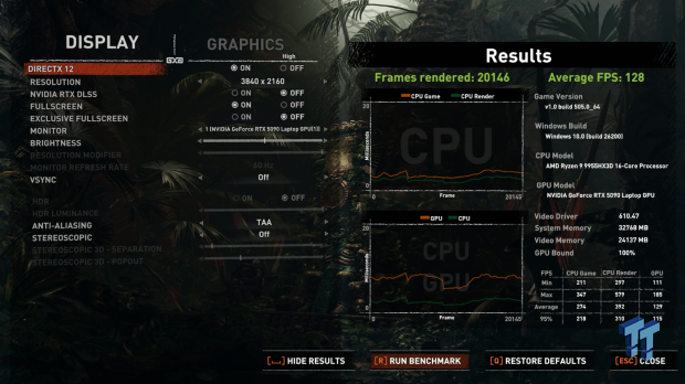 GIGABYTE AORUS Master 16 Gen 2 AM6J (Fire Range) 16 Gaming Laptop Review 21
