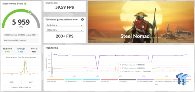 GIGABYTE AORUS Master 16 Gen 2 AM6J (Fire Range) 16 Gaming Laptop Review 31