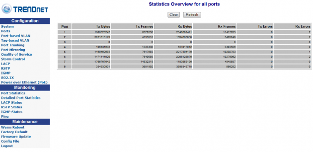 TRENDnet TPE-80WS 8-Port Power Over Ethernet Web Smart Switch 20