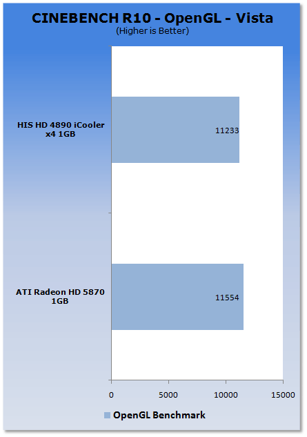 AMD's ATI Radeon HD 5870 vs. HD 4890 GPU Comparison 04 AMD's ATI Radeon HD 5870 vs. HD 4890 GPU Comparison 04