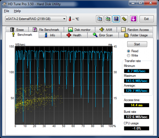 Promise SmartStor DS4600 4-Bay Direct Attached Storage 16 Promise SmartStor DS4600 4-Bay Direct Attached Storage 16
