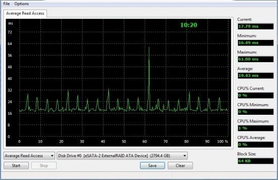 Promise SmartStor DS4600 4-Bay Direct Attached Storage 18 Promise SmartStor DS4600 4-Bay Direct Attached Storage 18
